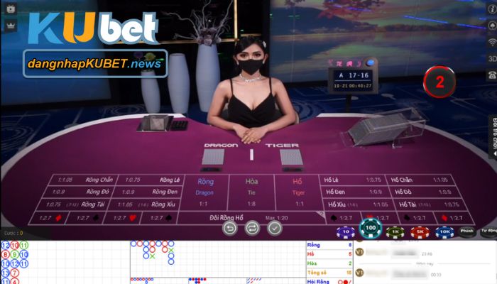 Rồng Hổ kubet 