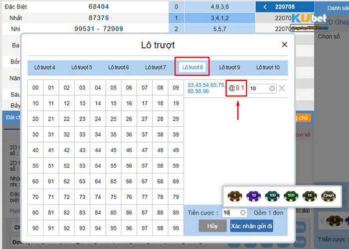 Đánh lô trượt trên Kubet bằng cách soi cầu lô không về 